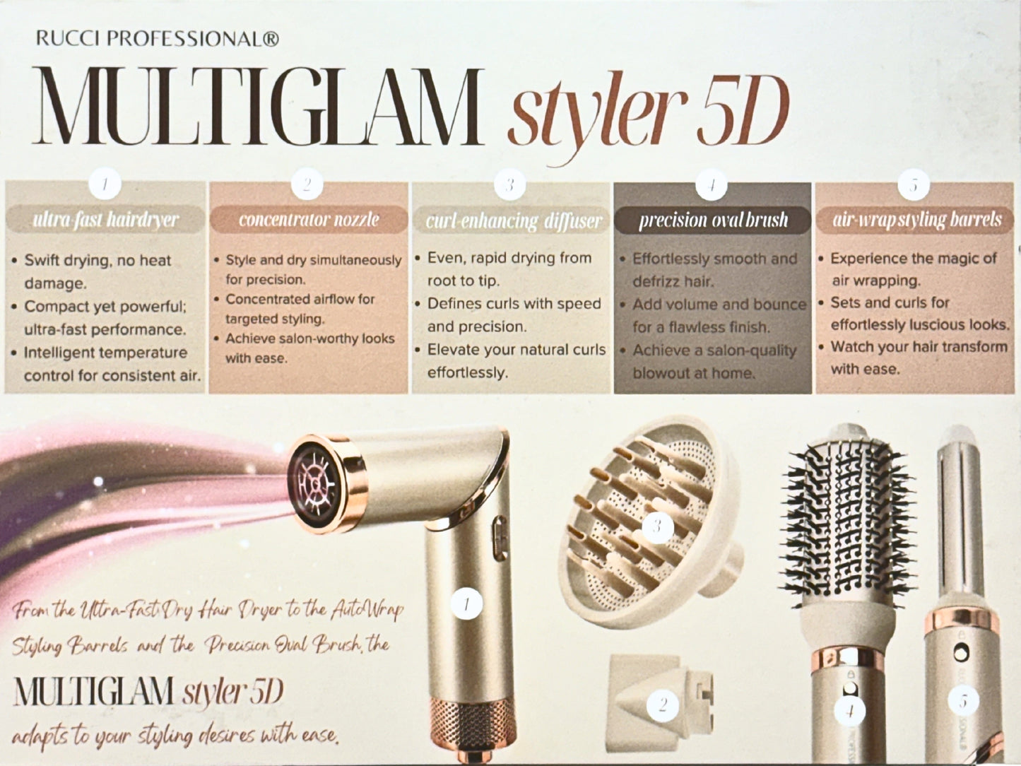 MULTIGLAM Styler 5D | 5-in-1 Hair Dryer & Styler Set with Air Wrap Barrels, Diffuser, Precision Brush & Concentrator Nozzle