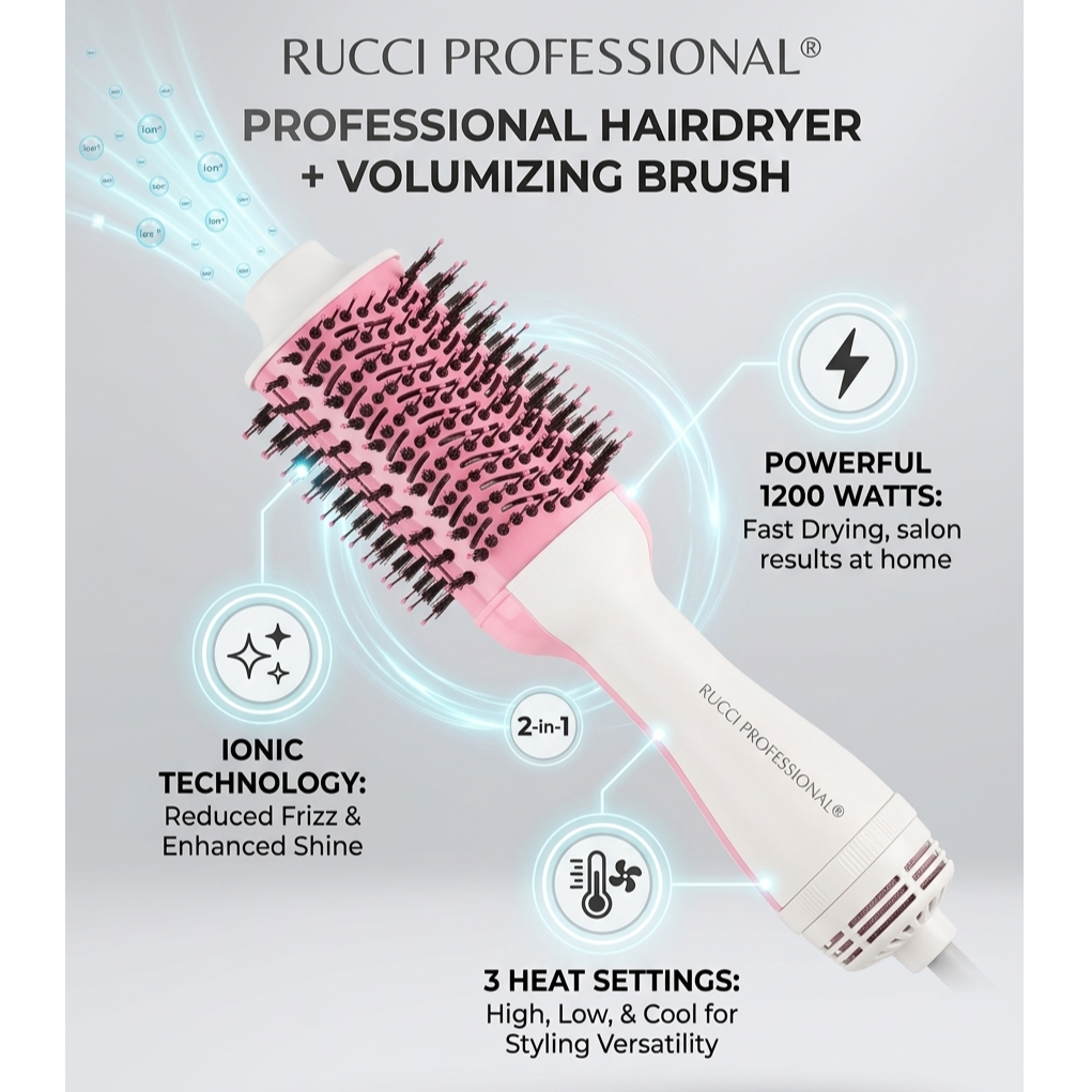 Rucci Professional 2-in-1 Hair Dryer and Volumizing Brush, One-Step Hot Air Brush with Ionic Technology, 3 Heat Settings